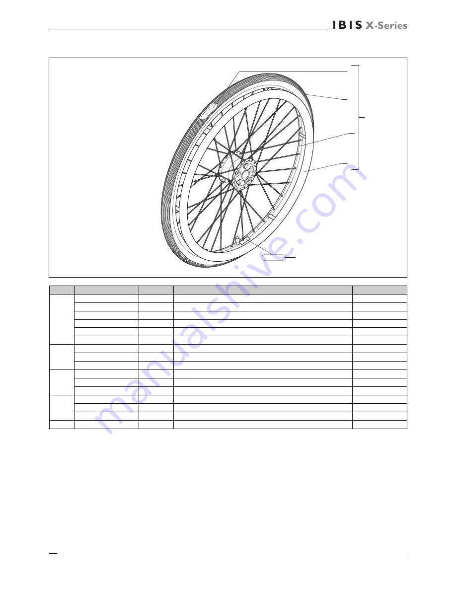 Handicare IBIS XC Service Manual Download Page 46