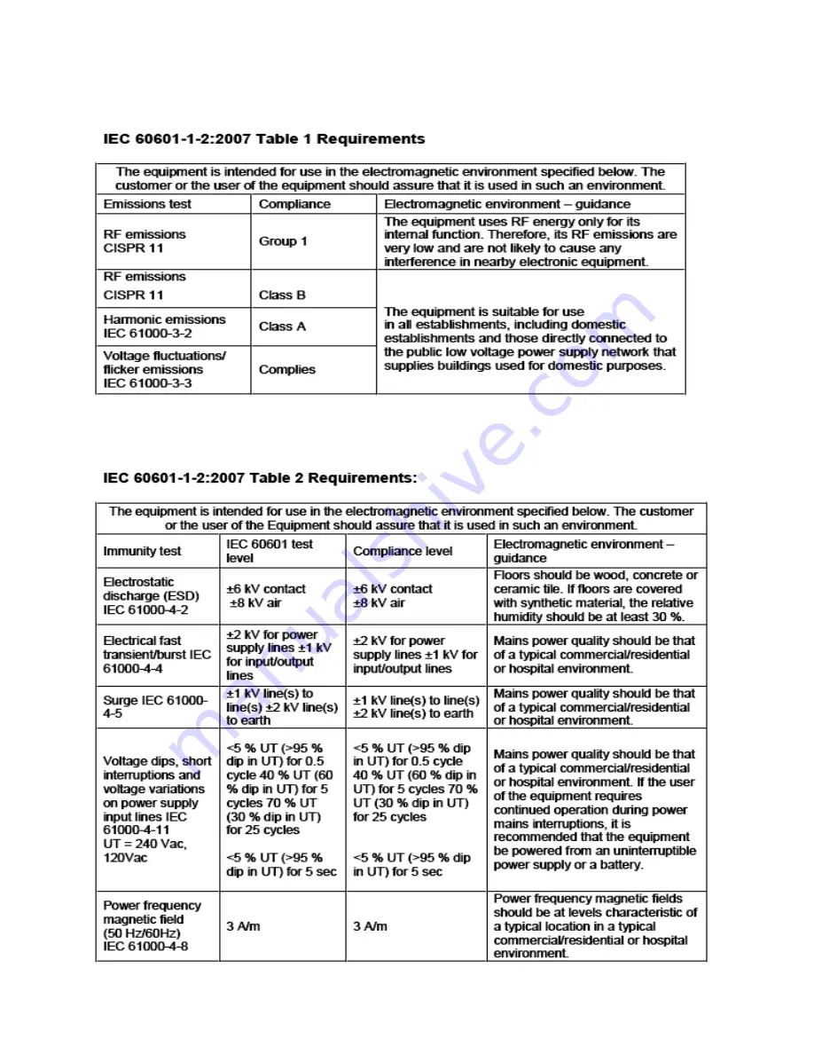 Handicare PRISM MEDICAL C450 Owner'S Manual Download Page 30