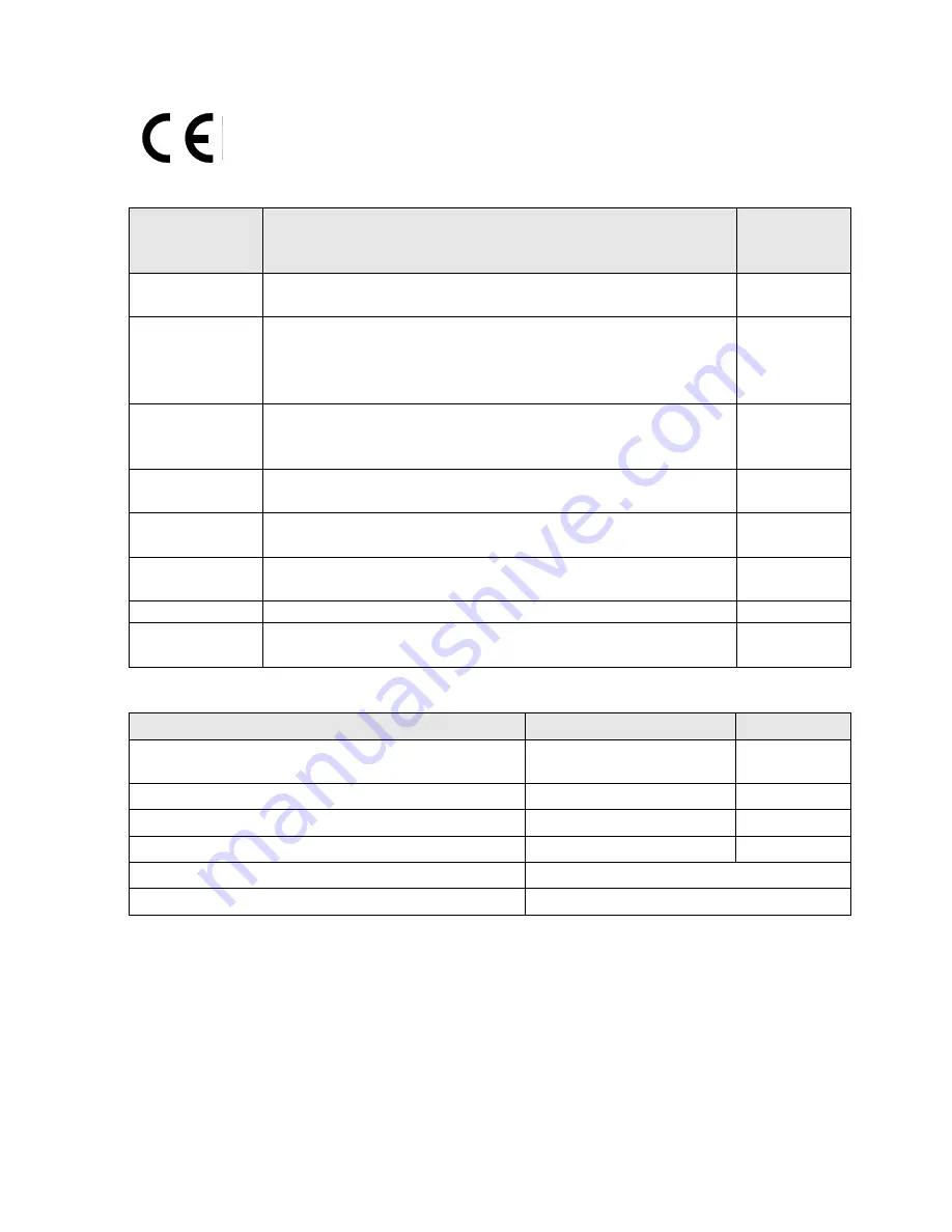 Handicare Samm User Manual Download Page 82