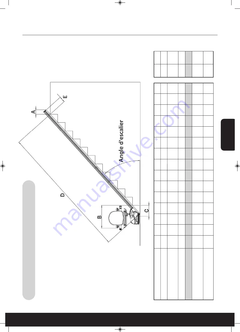 Handicare Simplicity+ Installation Manual Download Page 113