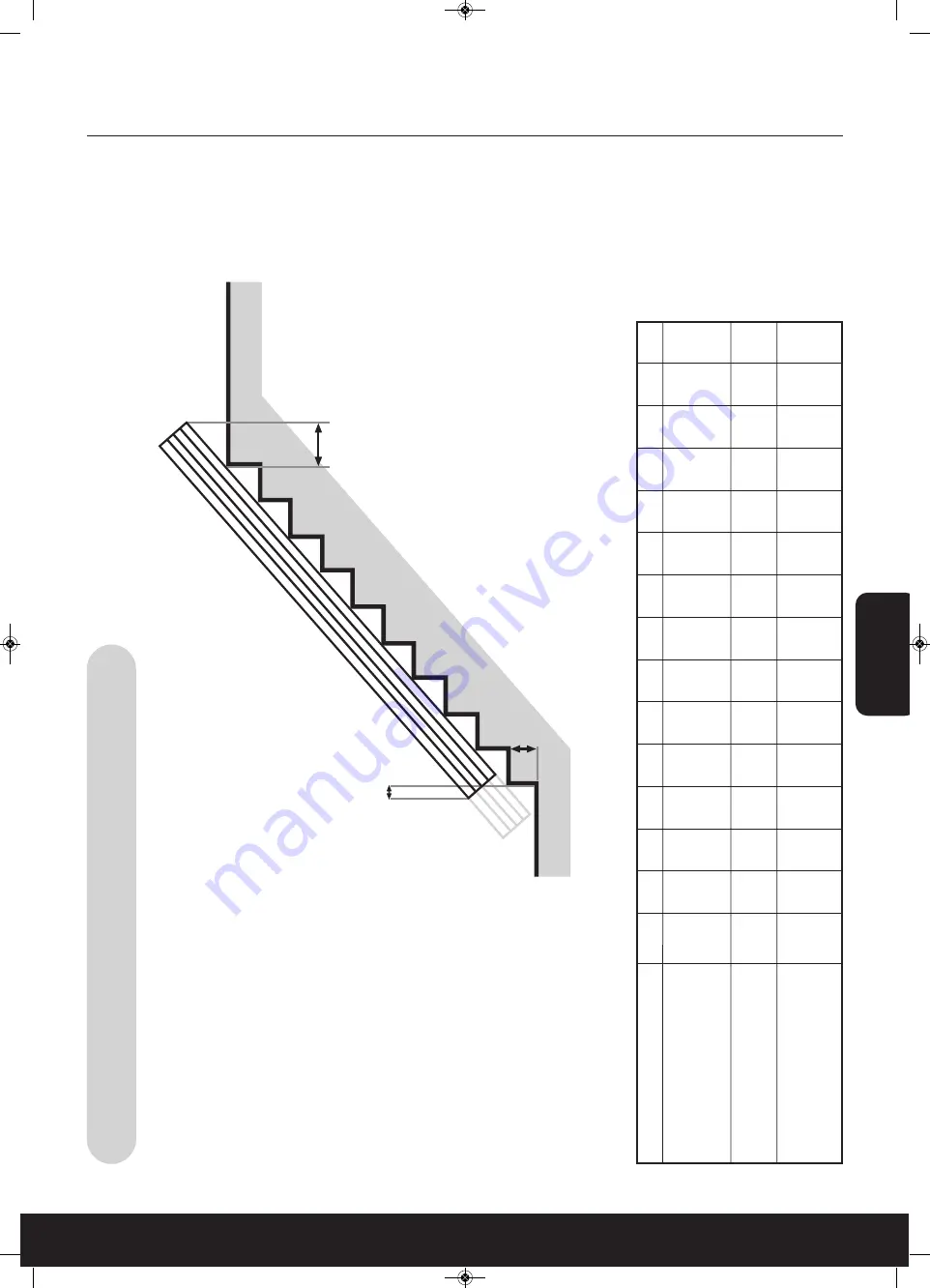 Handicare Simplicity+ Installation Manual Download Page 153