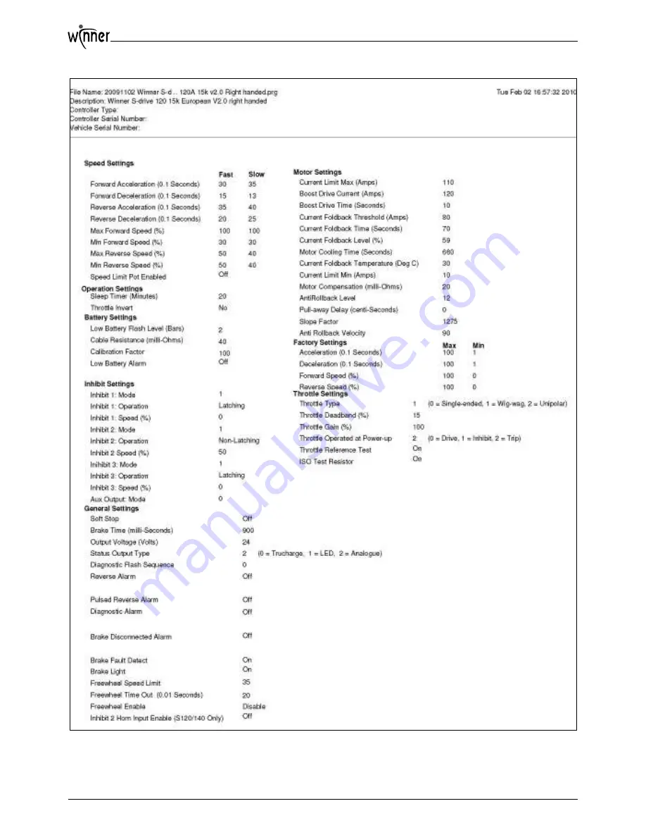 Handicare WINNER 2004 Service Manual Download Page 15