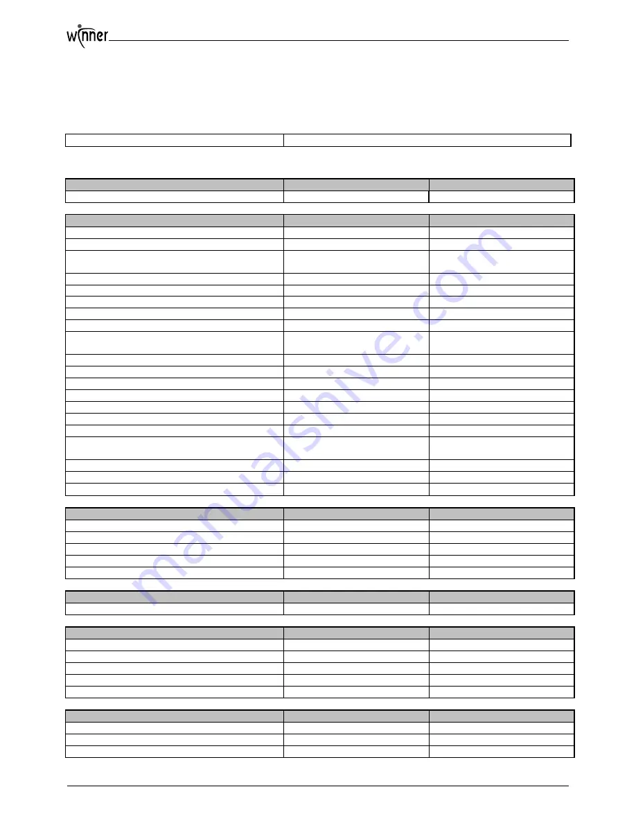 Handicare WINNER 2004 Service Manual Download Page 21