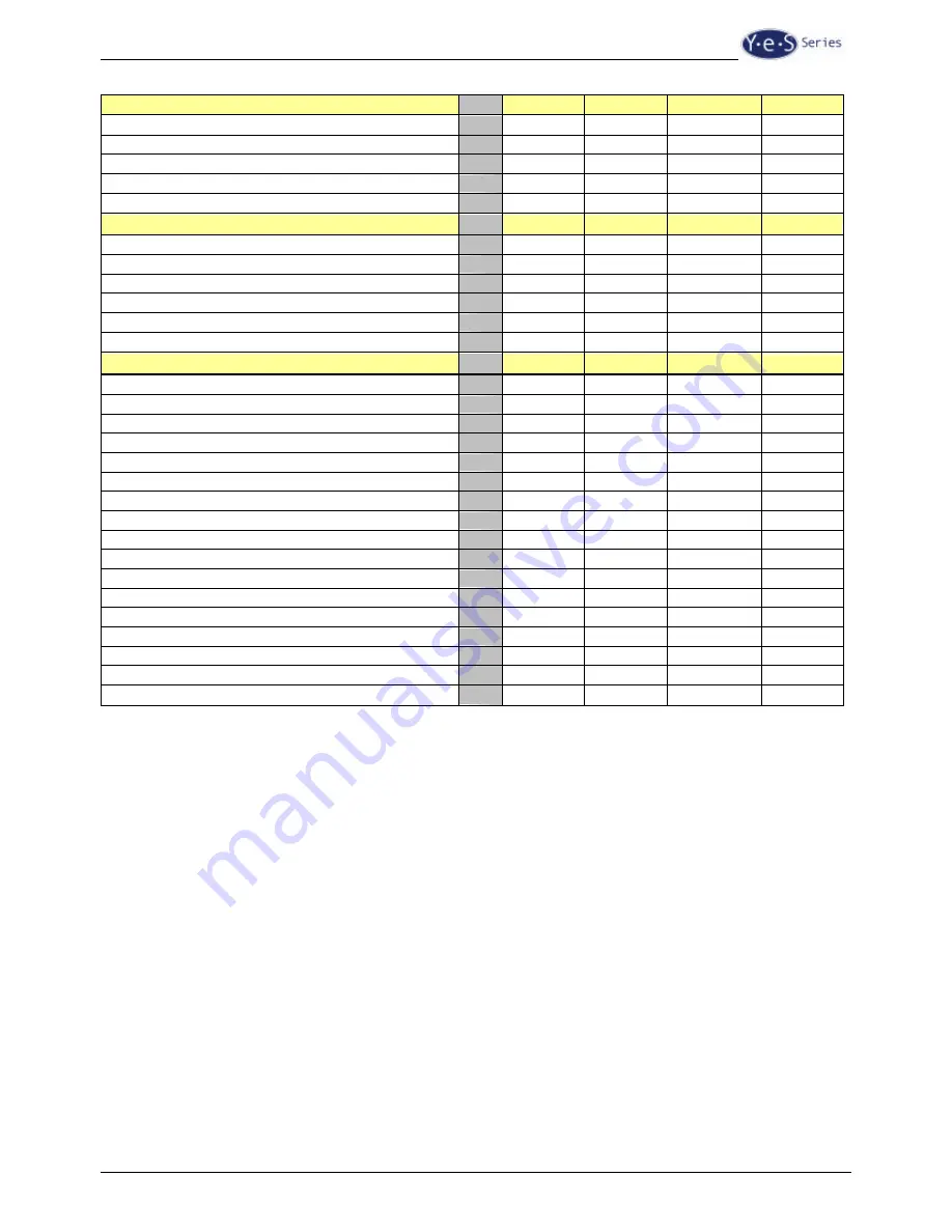 Handicare Yes-Series Service Manual Download Page 30