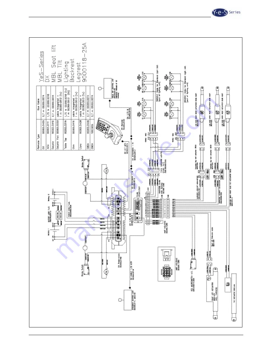 Handicare Yes-Series Service Manual Download Page 38