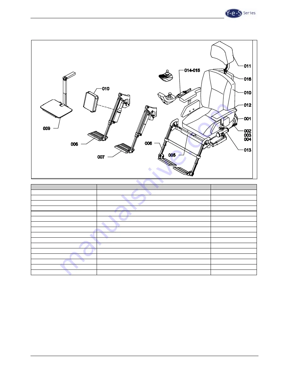 Handicare Yes-Series Service Manual Download Page 50