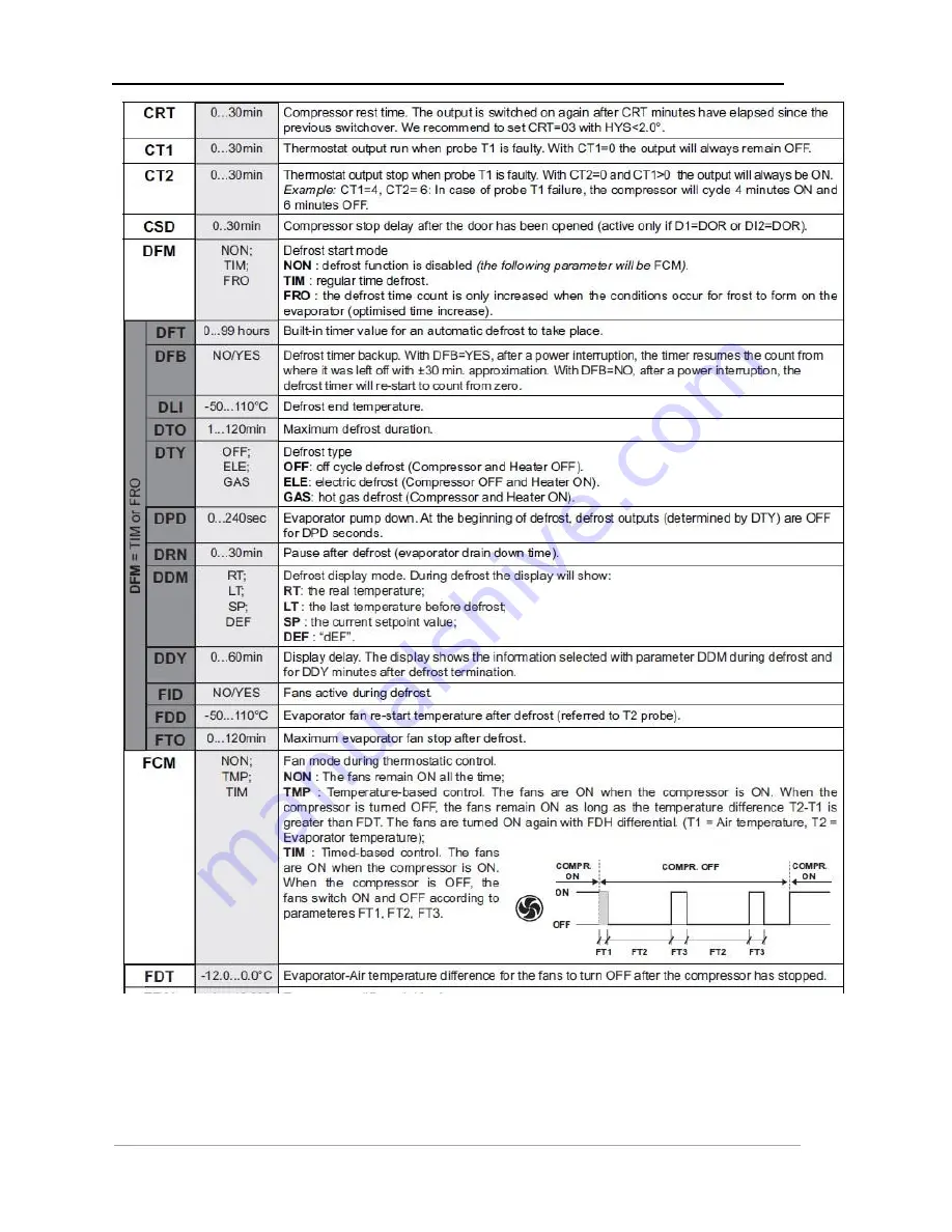 H&K HCFRC30.01P Equipment Manual Download Page 18