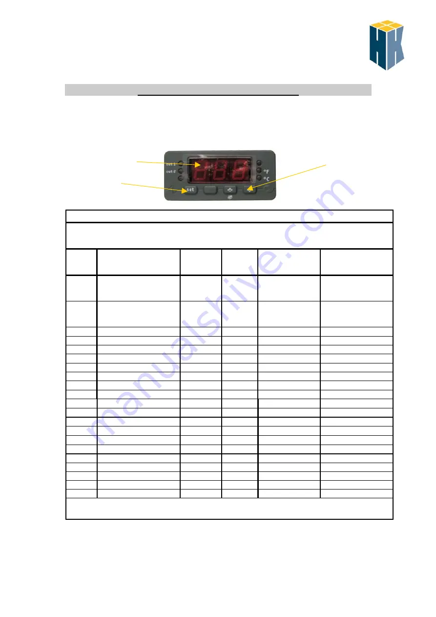 H&K PRET 601774 User Manual Download Page 9