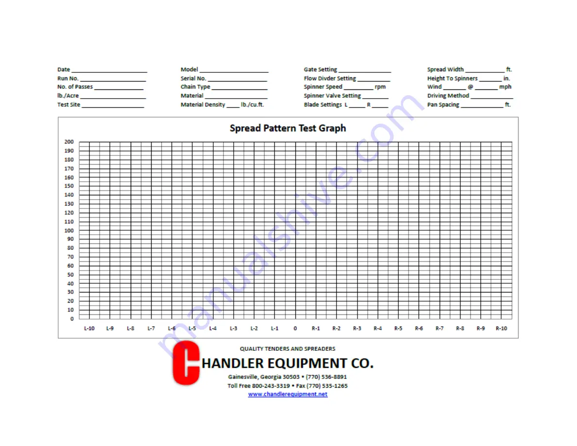 Handler PT-10 FSS Manual Download Page 57