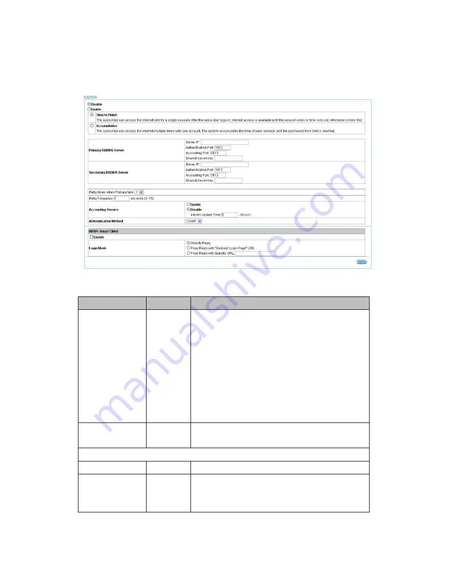 Handlink Technologies WG-500P User Manual Download Page 32