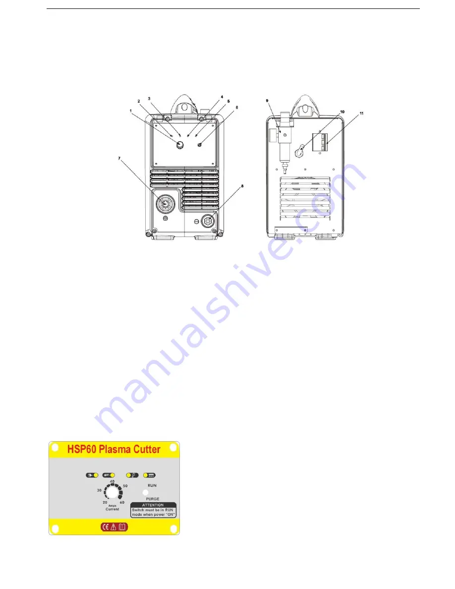 H&S AUTOSHOT HSW-6006 Operator'S Manual Download Page 7