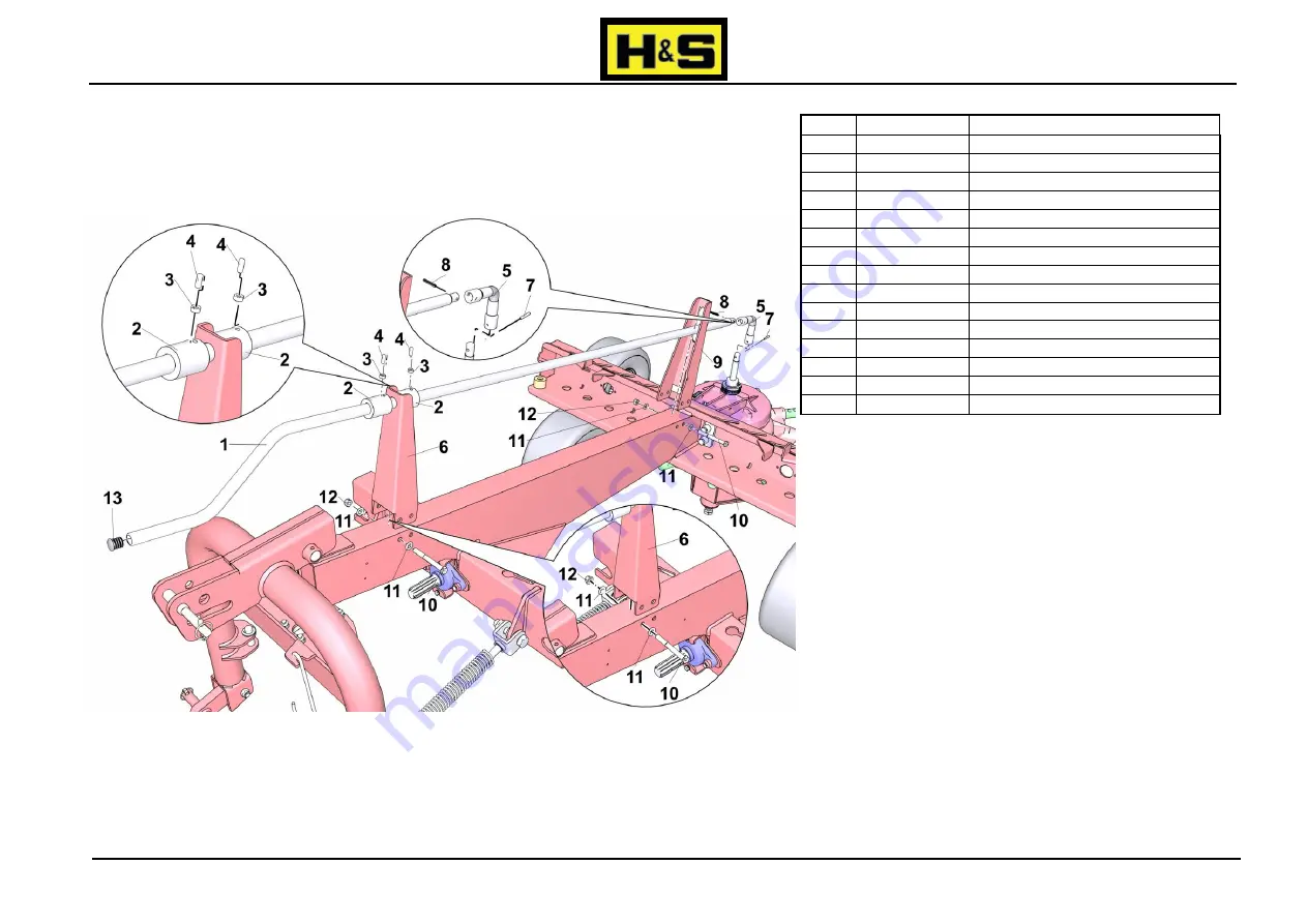 H&S RR 420 EVO Operator'S Manual Download Page 47