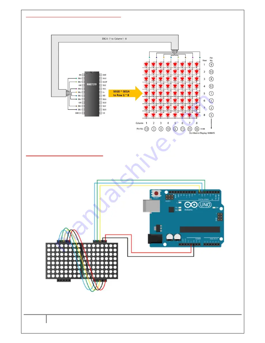 Handson Technology MAX7218 User Manual Download Page 2