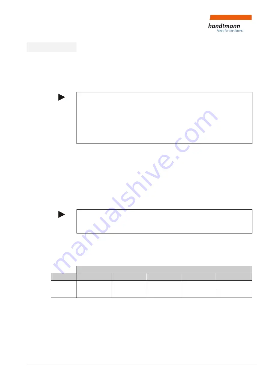 handtmann 75100 Operating Manual Download Page 18