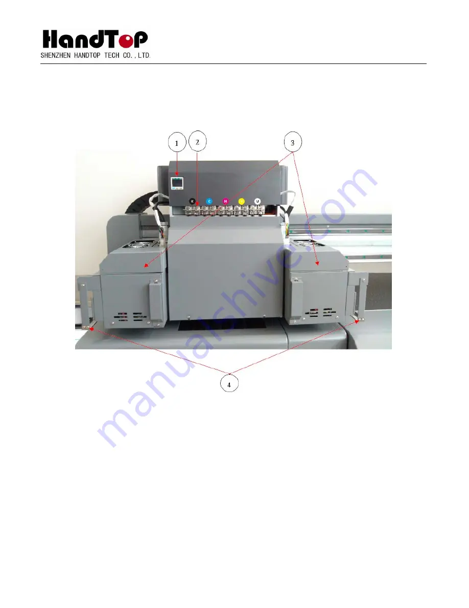 HandTop HT1600UV HK Operation Manual Download Page 6