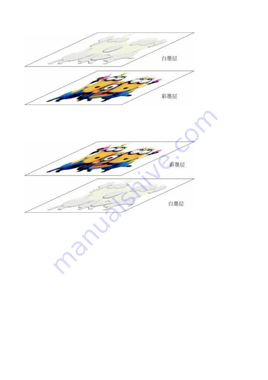 HandTop HT3020UV-C-K Operation Manual Download Page 79