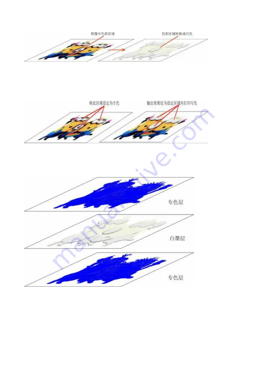 HandTop HT3020UV-C-K Скачать руководство пользователя страница 80