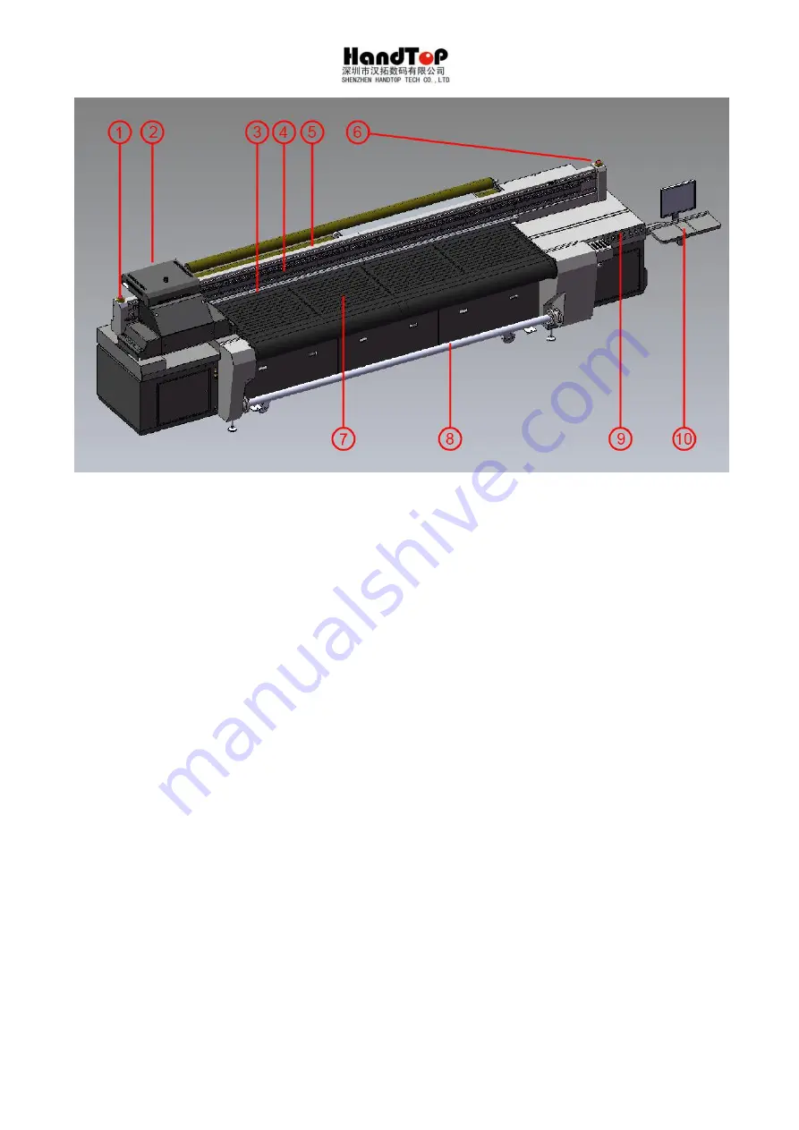 HandTop HT3200-UV K Series Installation Instruction Download Page 9