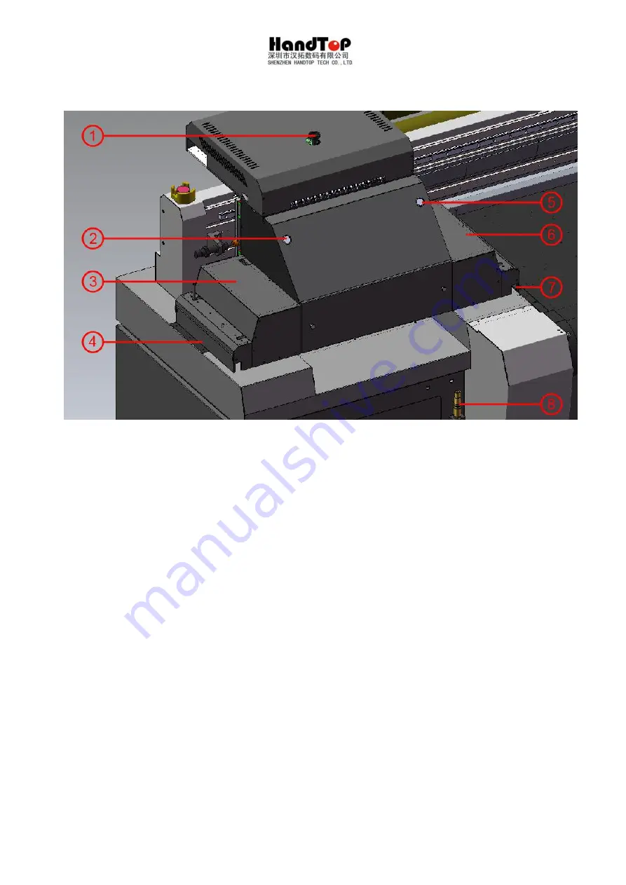 HandTop HT3200-UV K Series Installation Instruction Download Page 13