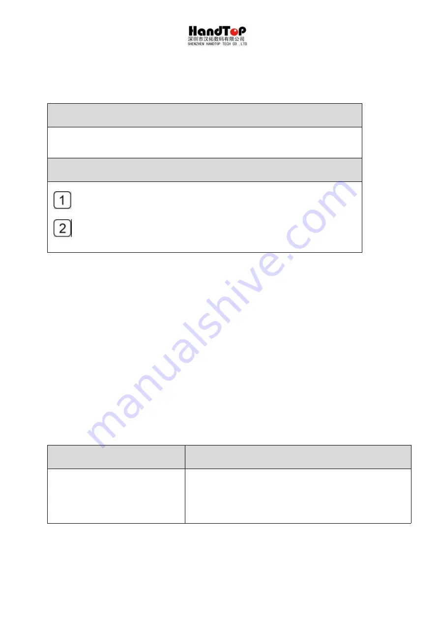 HandTop HT3200-UV K Series Installation Instruction Download Page 101