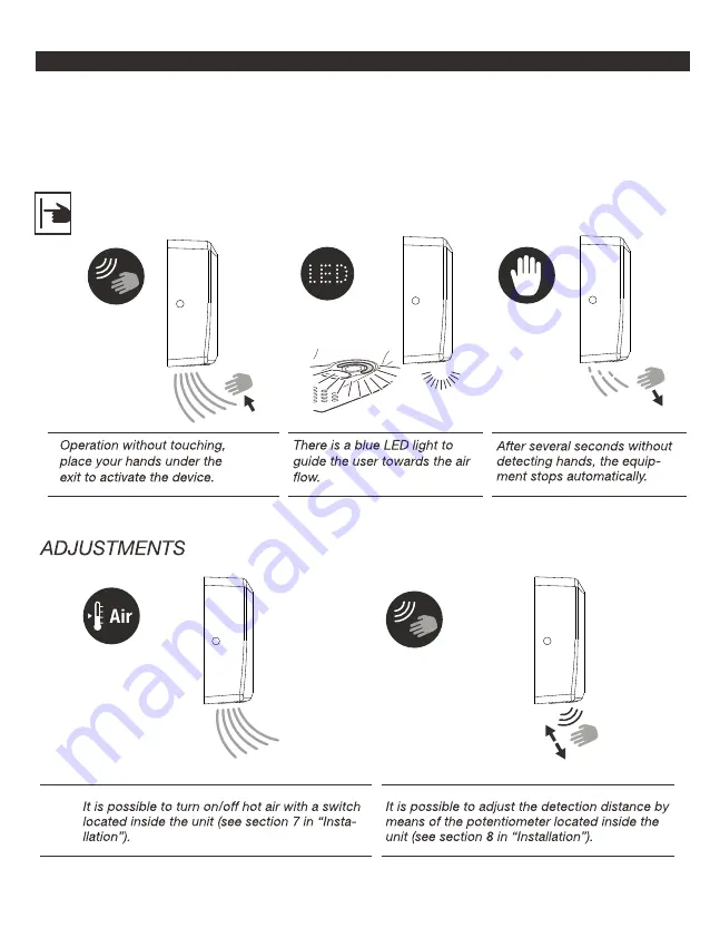 Handy Dryers ANTILLO 2280 Quick Start Manual Download Page 7