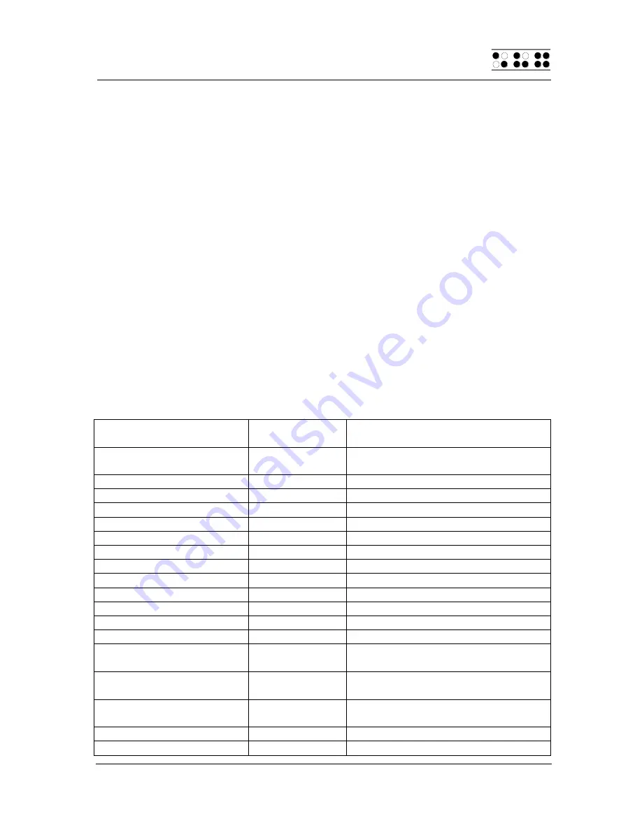 Handy Tech Modular Evolution 88 User Manual Download Page 13