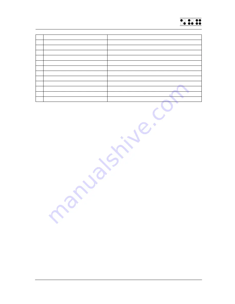 Handy Tech Modular Evolution 88 User Manual Download Page 33