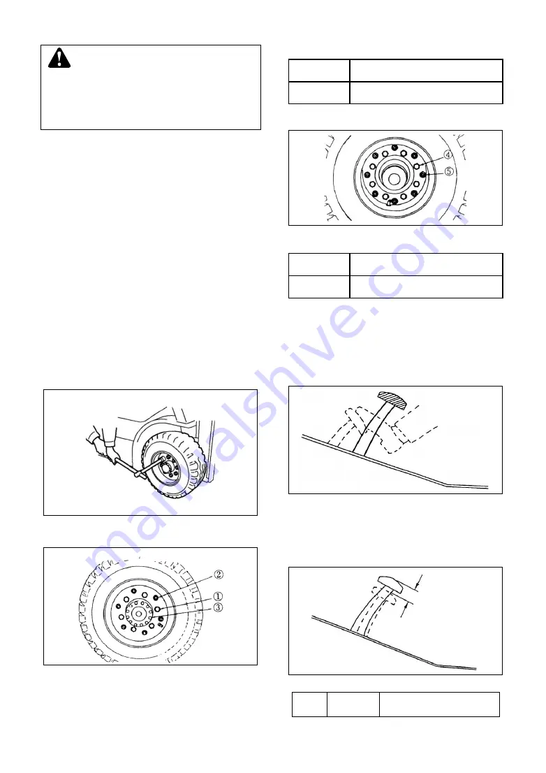 HANGCHA CPCD30/35-XW43E-RT Скачать руководство пользователя страница 43