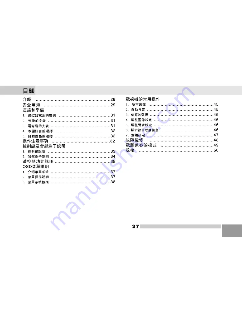 HANION LTV-3203H User Manual Download Page 28