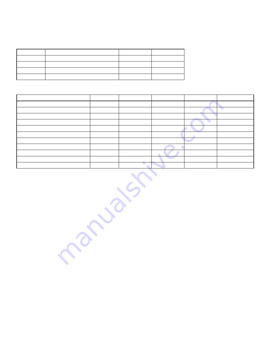 HANKISON SPX FLOW HES Series Instruction Manual Download Page 22