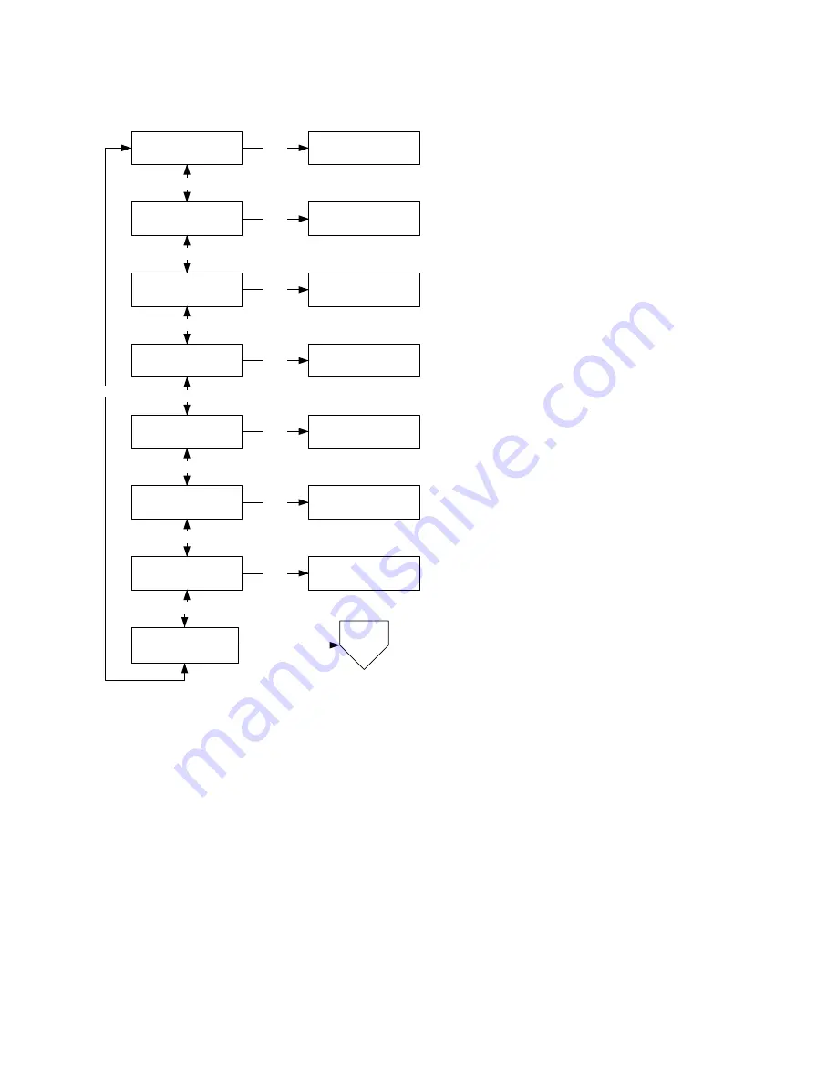 HANKISON SPX FLOW HES Series Instruction Manual Download Page 25