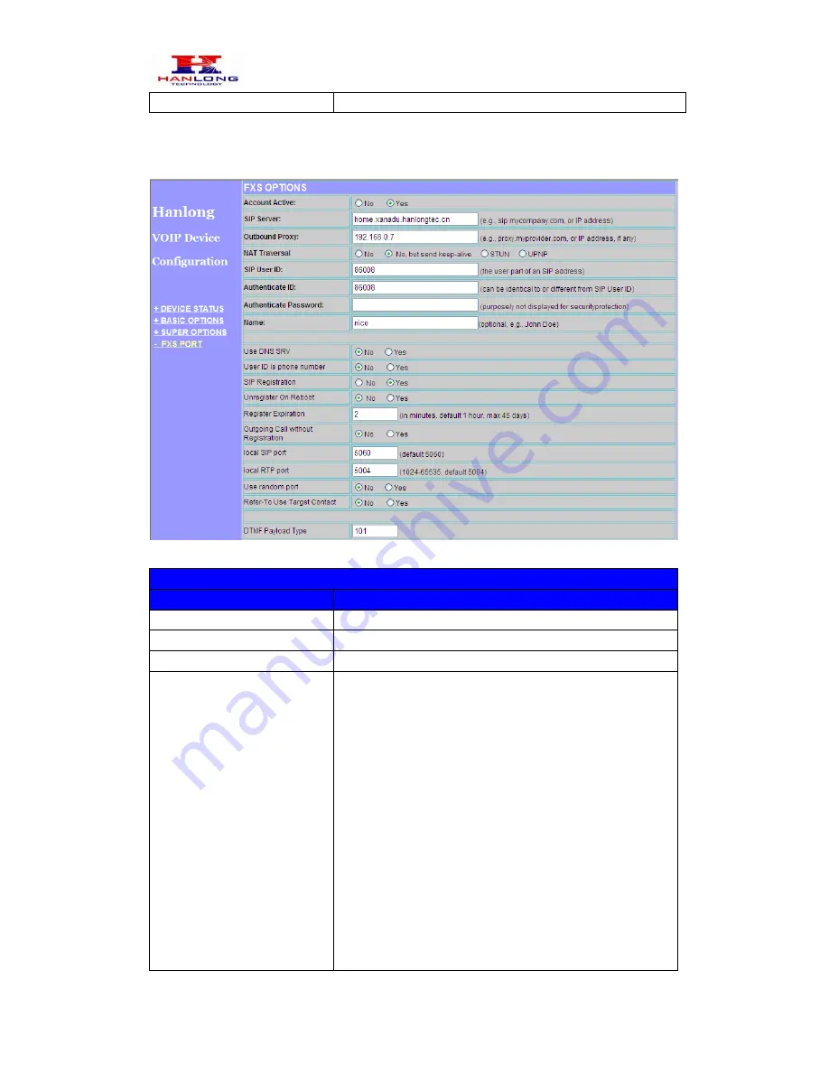 Hanlong Unicorn 3101 User Manual Download Page 20