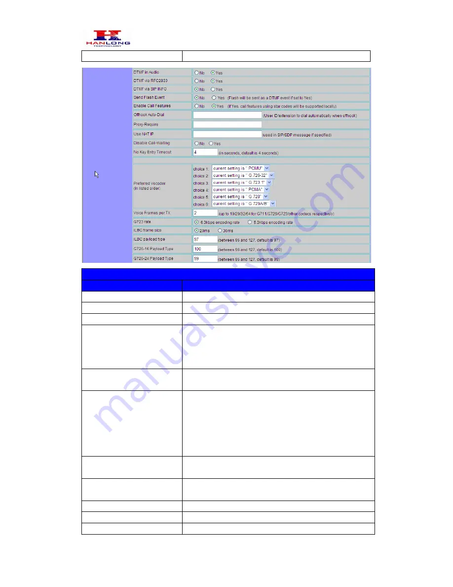 Hanlong Unicorn 3101 User Manual Download Page 22