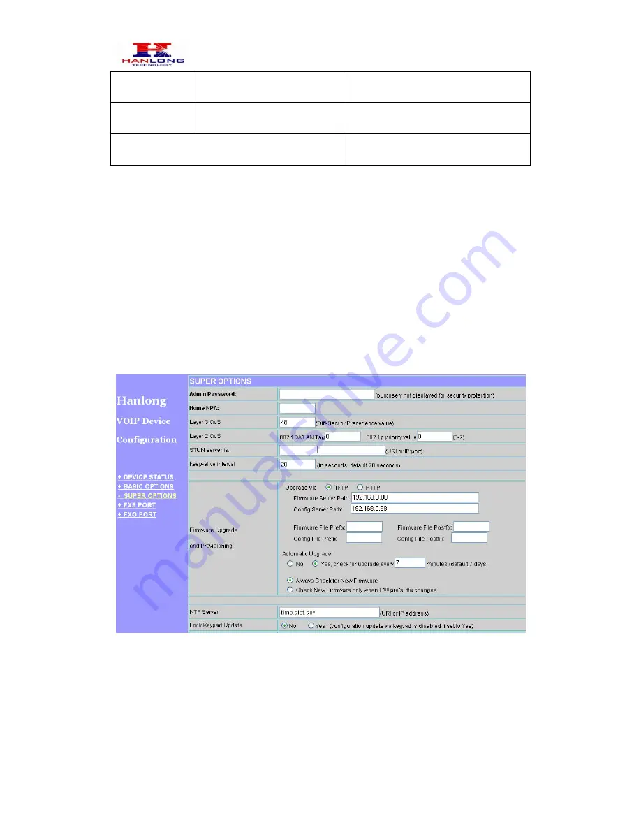 Hanlong Unicorn 3112 User Manual Download Page 14