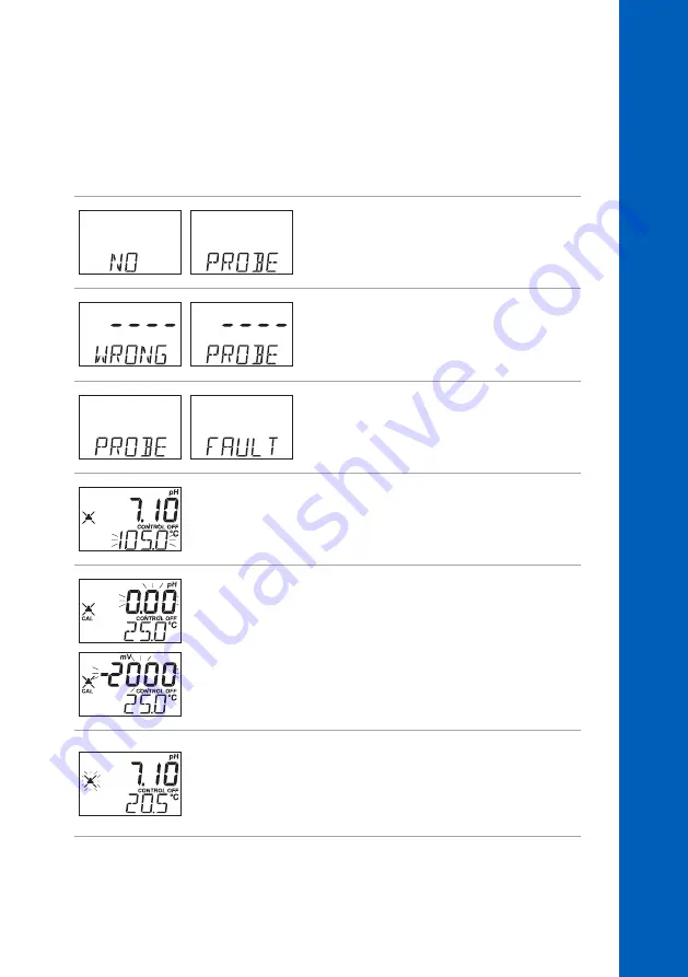 Hanna Instruments BL100 Series Instruction Manual Download Page 41