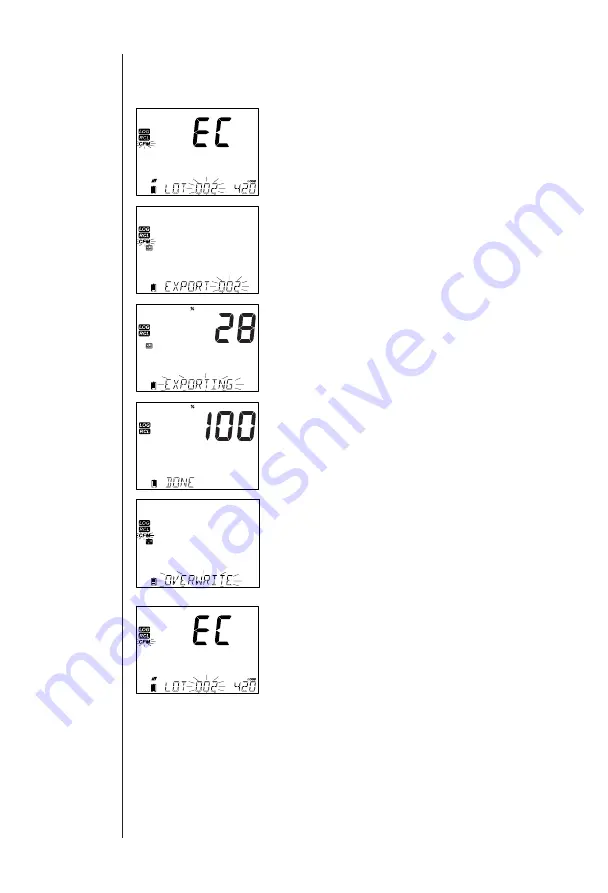 Hanna Instruments edge EC HI2003 Manual Download Page 18