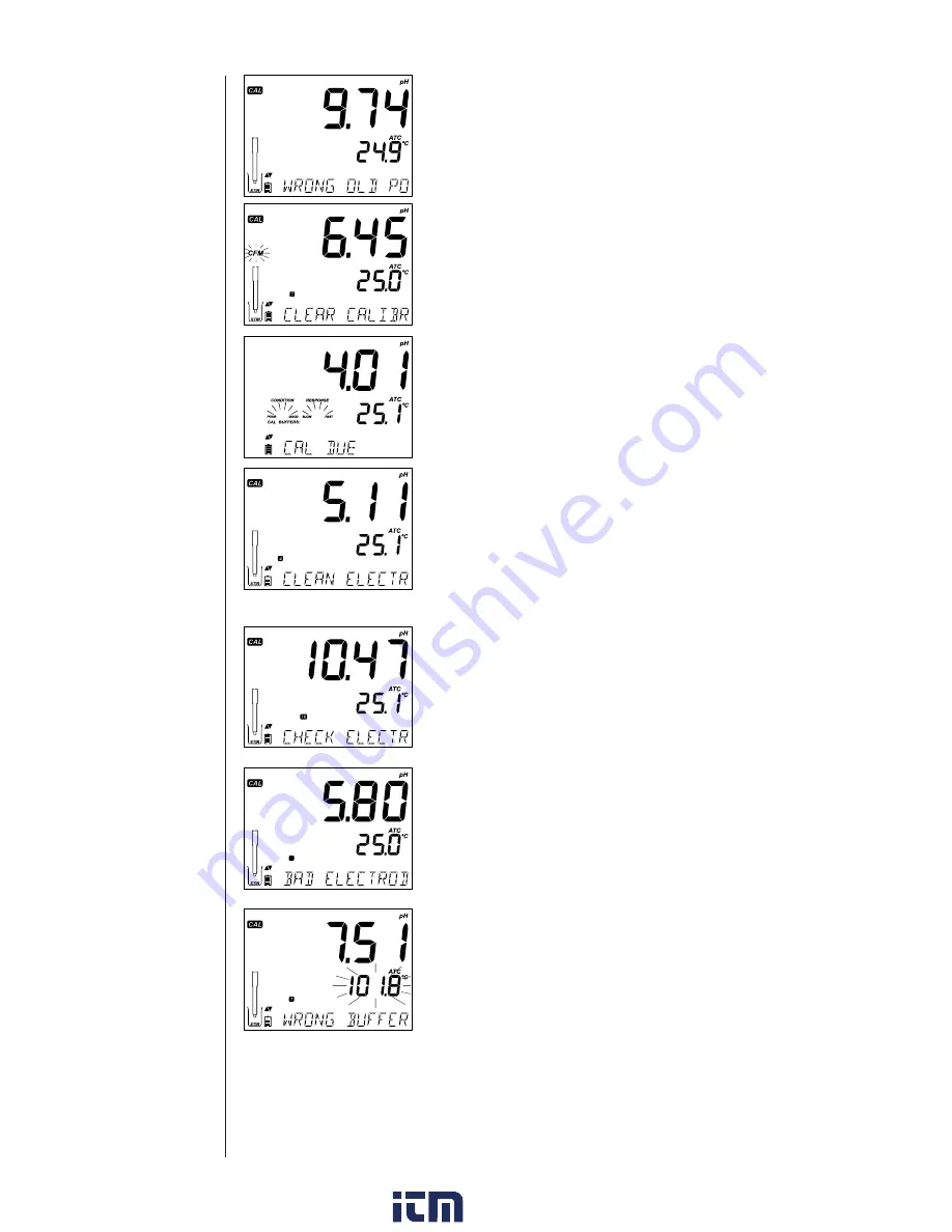 Hanna Instruments Edge HI 2020 Instructions Manual Download Page 28