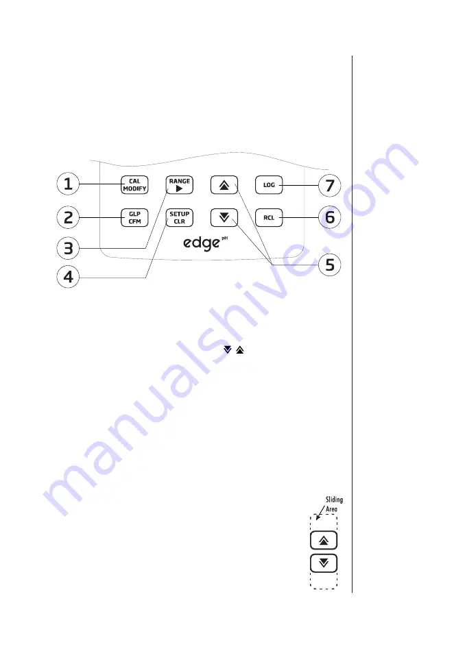 Hanna Instruments edge PHM4092 Скачать руководство пользователя страница 7