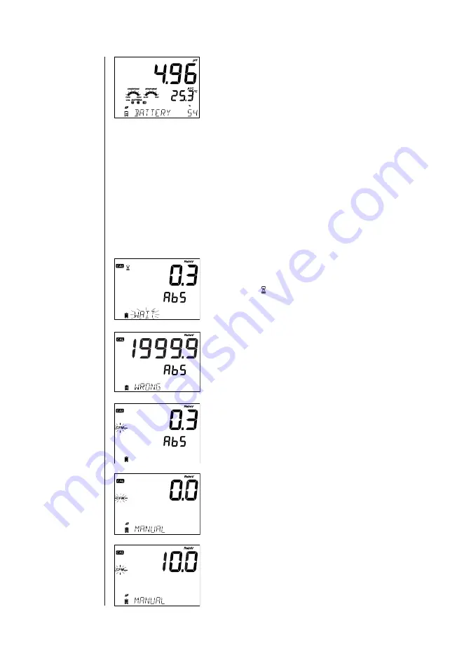 Hanna Instruments edge PHM4092 Manual Download Page 32