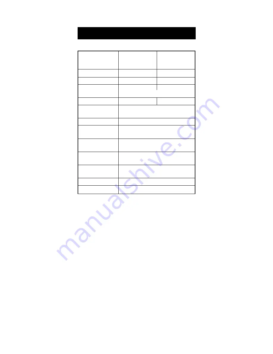 Hanna Instruments Foodcare HI 9171 Instruction Manual Download Page 8