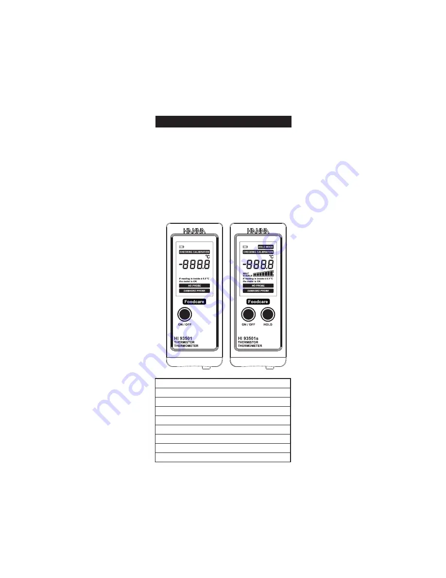 Hanna Instruments Foodcare HI 9241 Instruction Manual Download Page 5