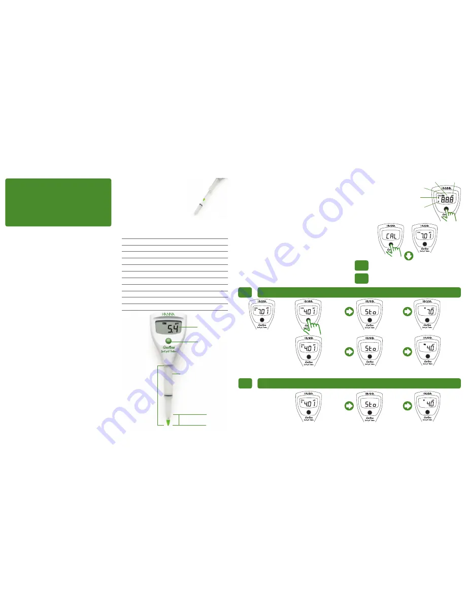 Hanna Instruments Gro Line HI981030 Instruction Manual Download Page 2