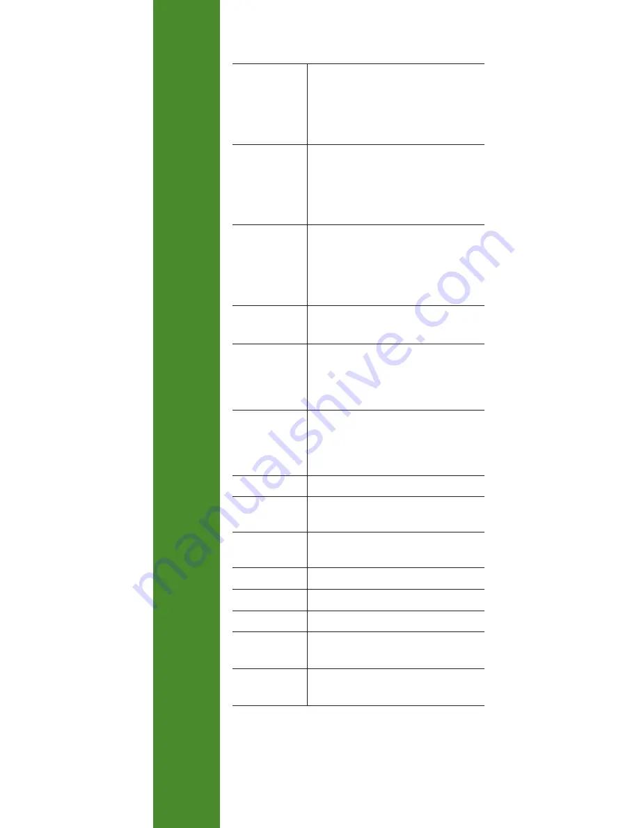 Hanna Instruments Gro Line HI9814 Instruction Manual Download Page 6