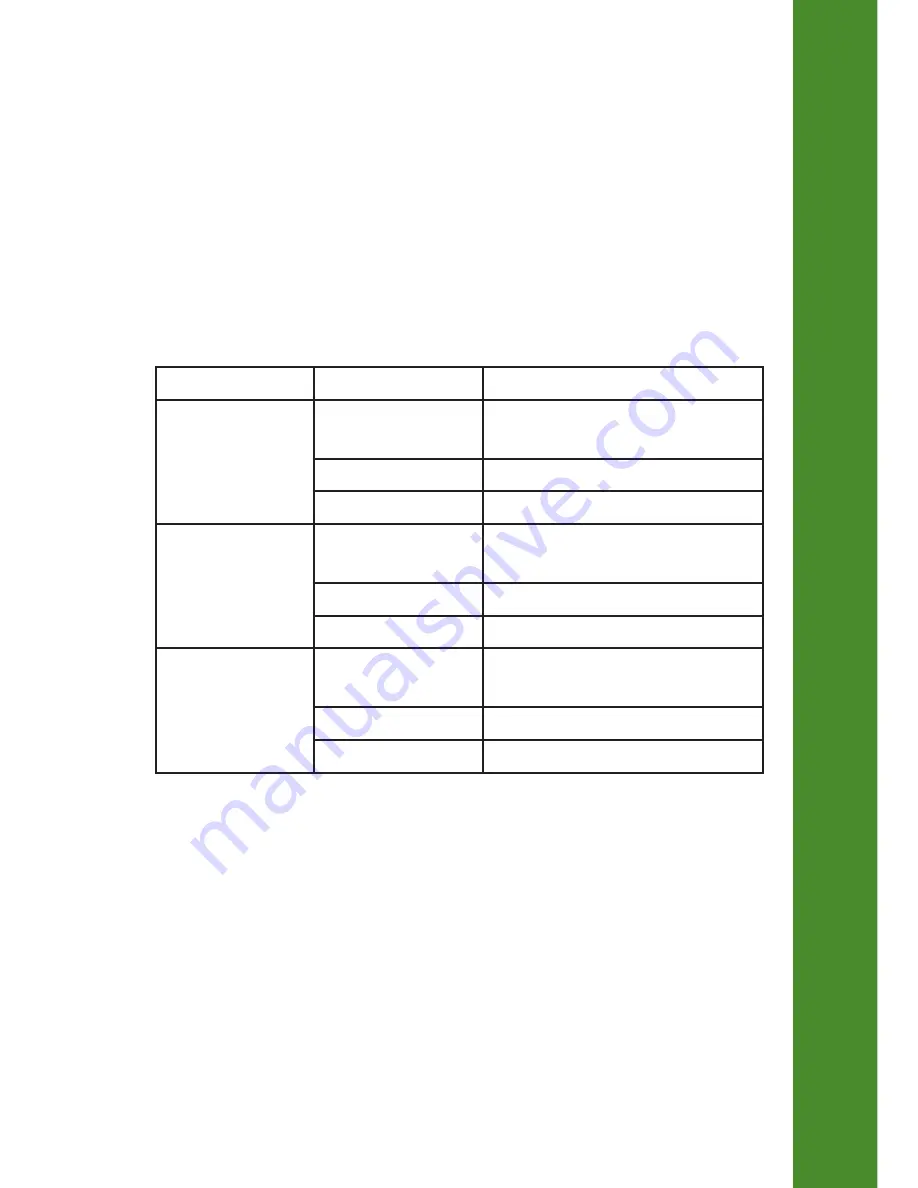 Hanna Instruments GROLINE MONITOR HI981420 Instruction Manual Download Page 27