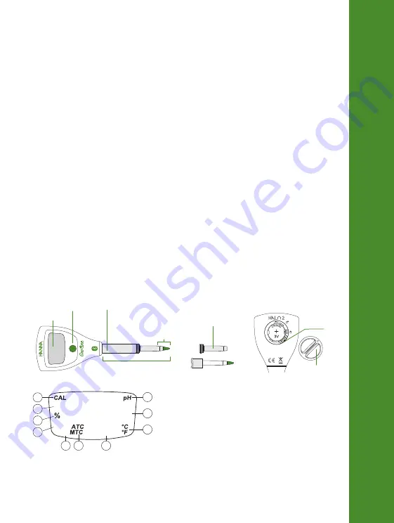 Hanna Instruments HALO 2 HI9810302 Instruction Manual Download Page 5