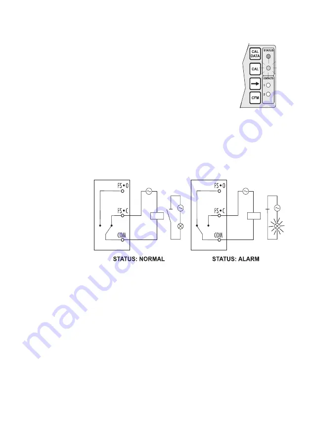 Hanna Instruments HI 21 Series Скачать руководство пользователя страница 24