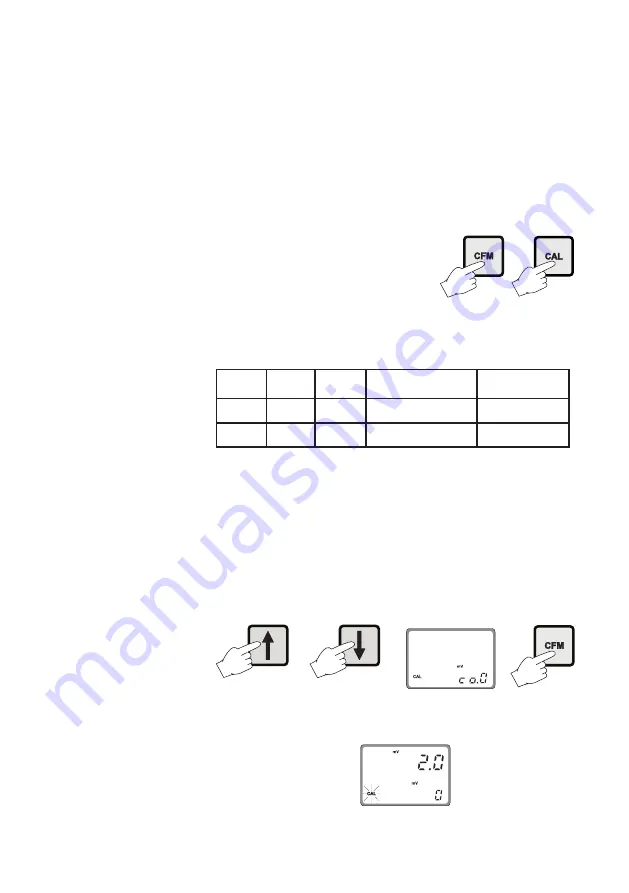 Hanna Instruments HI 21 Series Скачать руководство пользователя страница 43