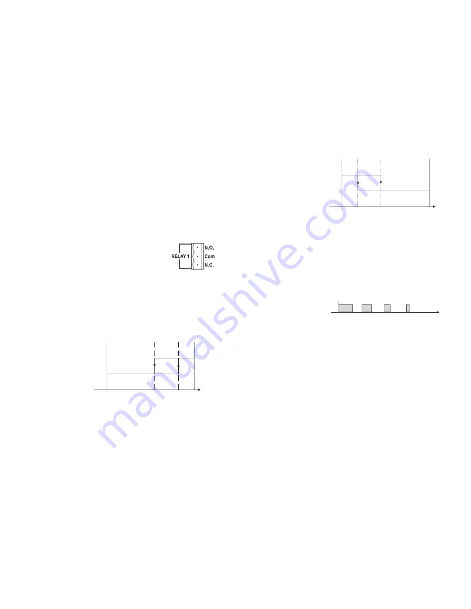 Hanna Instruments HI 22 Series Скачать руководство пользователя страница 10