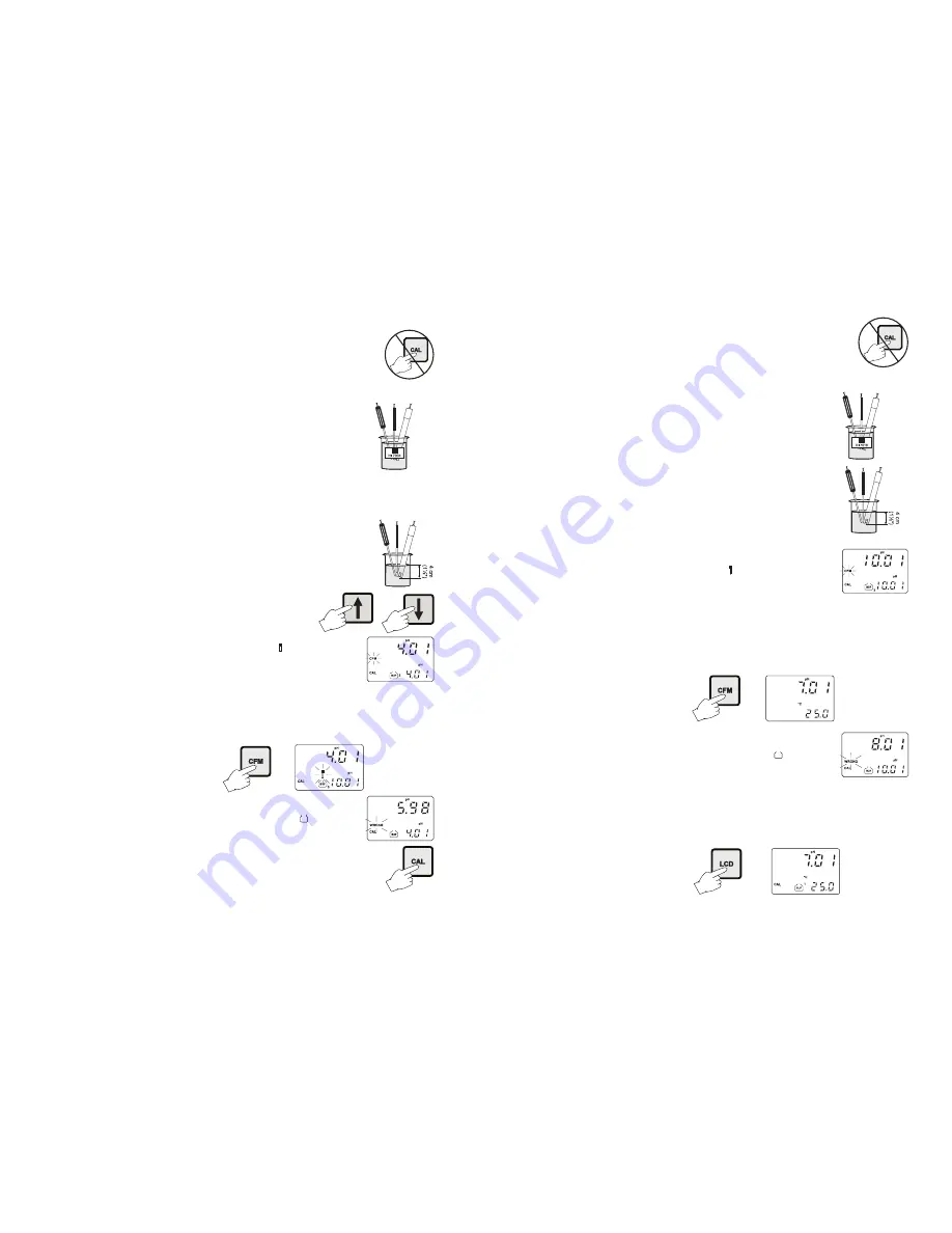 Hanna Instruments HI 22 Series Instruction Manual Download Page 20