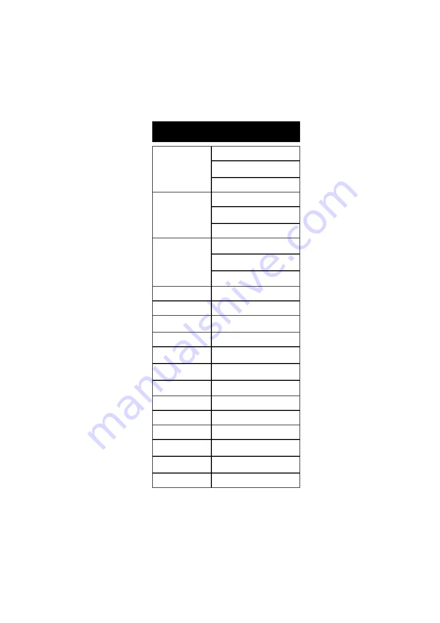 Hanna Instruments HI 221 Instruction Manual Download Page 5